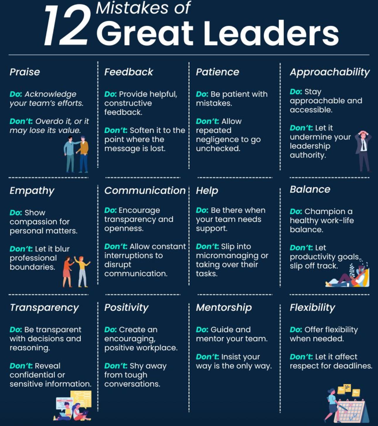 12 Mistakes of Great Leaders and How to Avoid Them