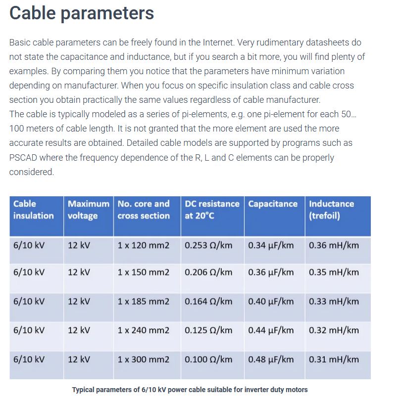   Why do we not use more than 100 m cables for VFD applications?