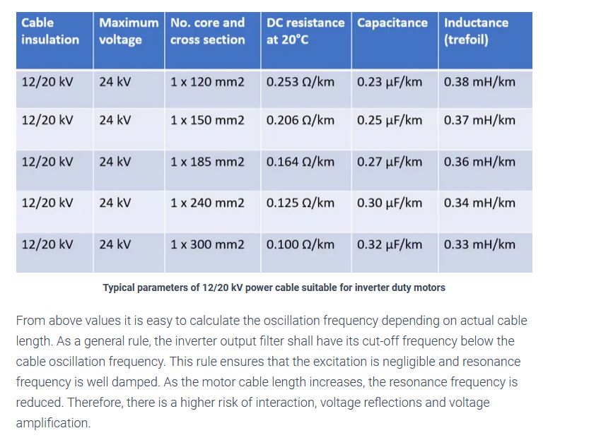 Why do we not use more than 100 m cables for VFD applications?