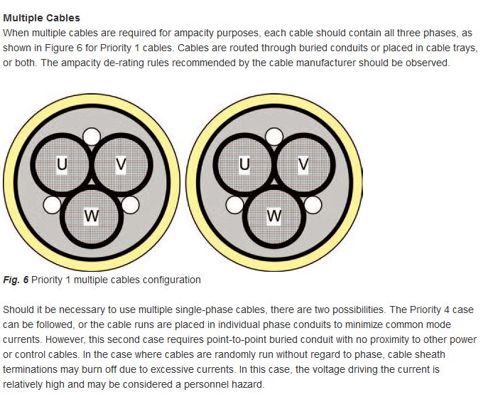 Why do we not use more than 100 m cables for VFD applications?