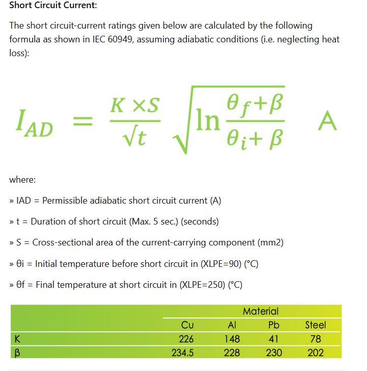 Short Circuit Current Calculation (IEC 60949)