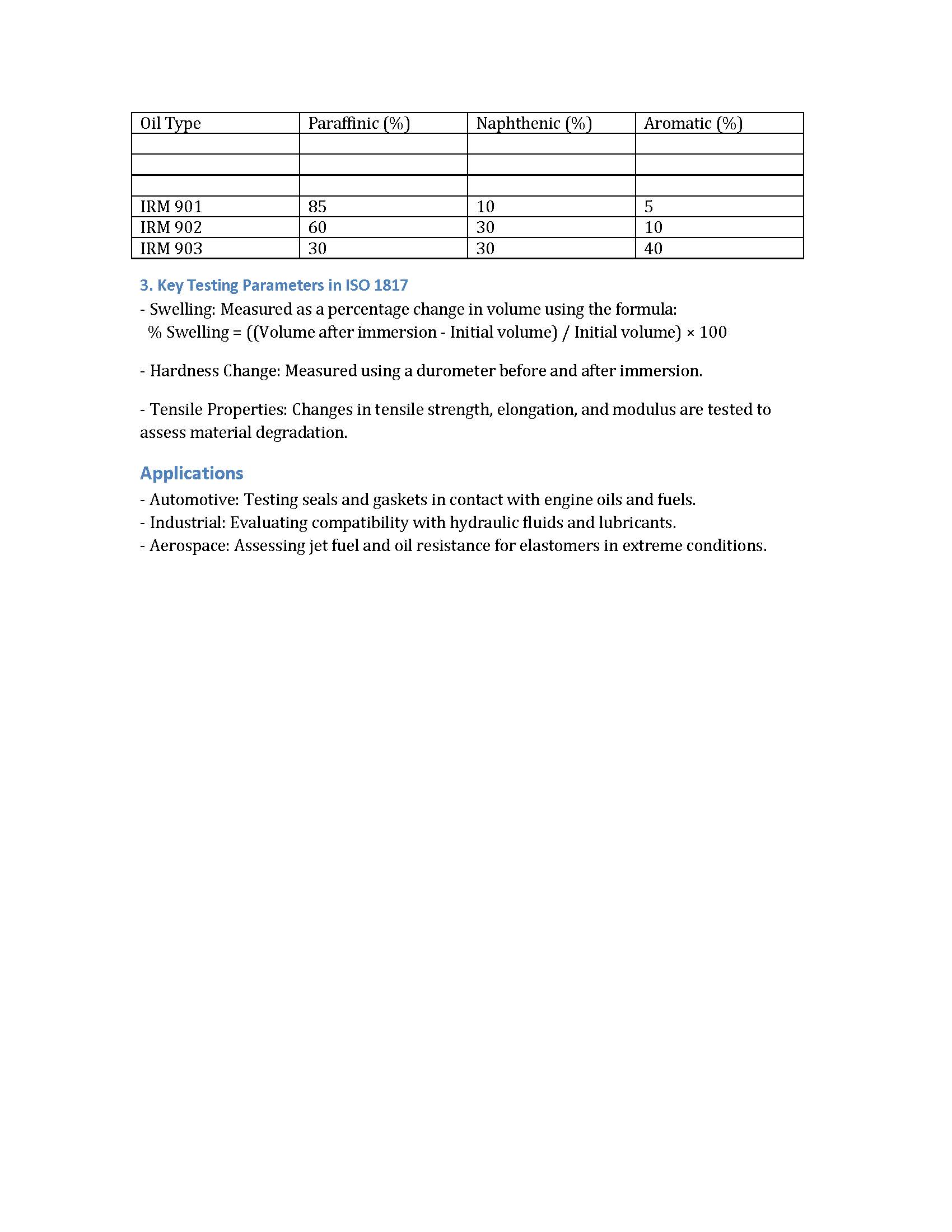 Summary of ISO 1817 Standard