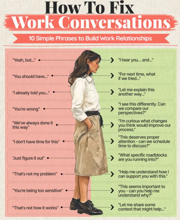 How to Fix Work Conversations: 10 Simple Phrases to Build Work Relationships