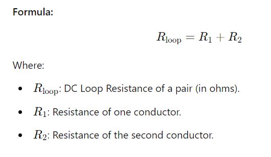 What is the DC Loop Resistance which is often named Resistance Unbalance?