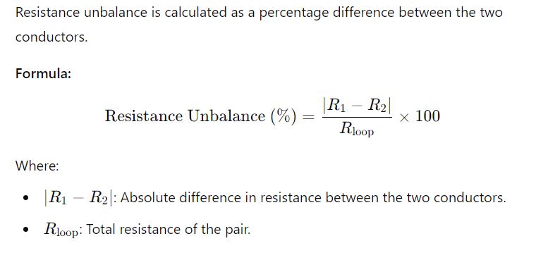 What is the DC Loop Resistance which is often named Resistance Unbalance?