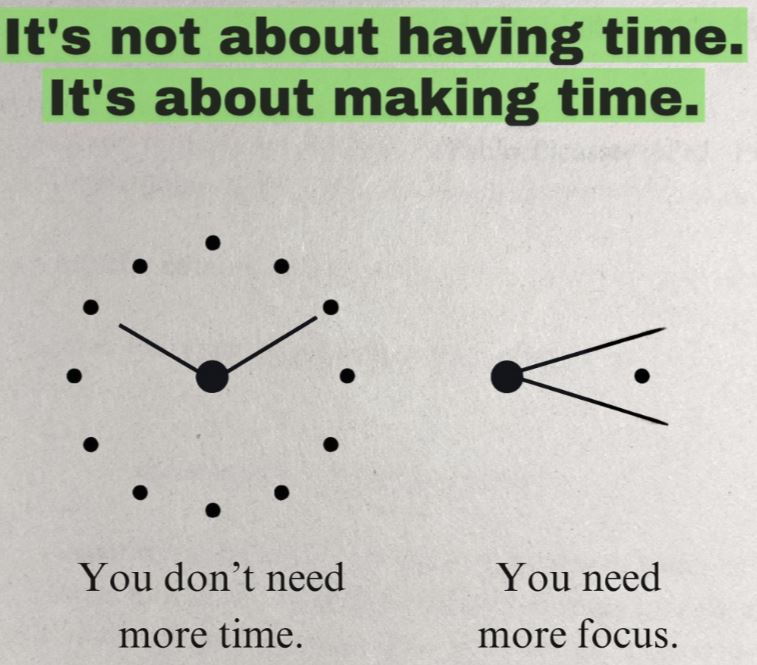 It's Not About Having Time. It's About Making Time.