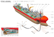 Floating Production Storage and Offloading (FPSO)