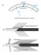 What is the minimum bending radius of the cable?