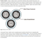 Why do we not use more than 100 m cables for VFD applications?