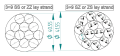 " 3+9 SS or ZZ lay strand" VS " 3+9 SZ or ZS lay strand " Core strand