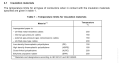 IEC 61443 Short-circuit temperature limits of electric cables with rated voltage