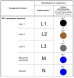 In brief, the blue neutral conductor and the green/yellow grounding conductor.