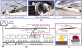 What is a pantograph in railways and how are pantograph cables used?