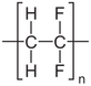 PTFE and PVDF