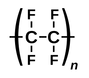 PTFE and PVDF