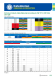 Colour Code & Cable Make Up According to CW 1171, CW 1224, CW 1236