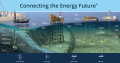 Offshore Poster from oilstates