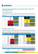 Colour Code & Cable Make Up According to GR-421, ICEA S-85- 625 & ICEA S-84-608