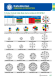 Colour Code & Cable Make Up According to IEC 60708-1