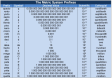 metric prefix or SI prefix