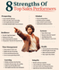 8 Strengths of Top Sales Performers