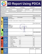 8D Report Using PDCA: Structured Problem-Solving Approach