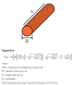 Inductance of a Straight Wire