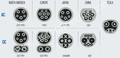 What is the IEC 62196 Plugs, socket-outlets, vehicle connectors and vehicle ?