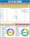 Mastering Six Sigma: DMAIC vs. DMADV 