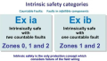 What is the intrinsic safety "i" cable?