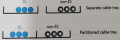 What is the intrinsic safety "i" cable?