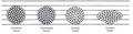 what is means re, rm, se, sm for cable conductors?