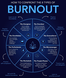 HOW TO CONFRONT THE 8 TYPES OF BURNOUT: A DEEP DIVE INTO RECOVERY AND RESILIENCE