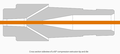 Cross section sideview of a 60° compression extrusion tip and die