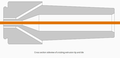 Cross section sideview of a tubing extrusion tip and die