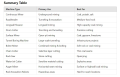 Types of Mining Cutting Machines