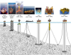 Type of Oil Rigs