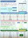 Process Capability & Six Sigma Quality: A Comprehensive Guide