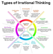 Types of Irrational Thinking