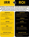 IRR vs ROI - Understanding Investment Metrics