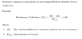 What is the DC Loop Resistance which is often named Resistance Unbalance?