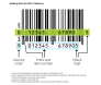 What is EAN–13 Barcode?