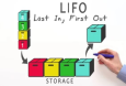 LIFO (Last In, First Out)