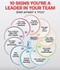 10 Signs You’re a Leader in Your Team (Even Without a Title)